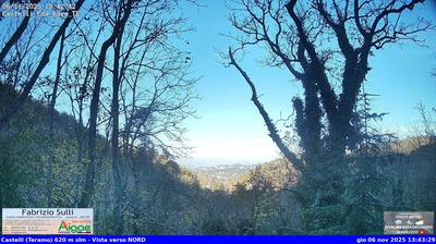 immagine della webcam nei dintorni di Castiglione Messer Raimondo: webcam Castelli