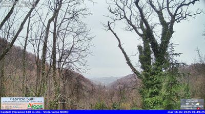 immagine della webcam nei dintorni di Pietracamela: webcam Castelli