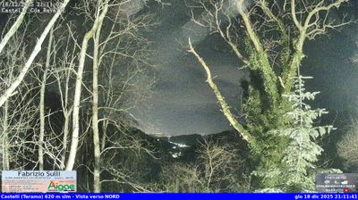 immagine della webcam nei dintorni di Roseto degli Abruzzi: webcam Castelli