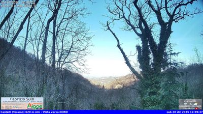 immagine della webcam nei dintorni di Roseto degli Abruzzi: webcam Castelli