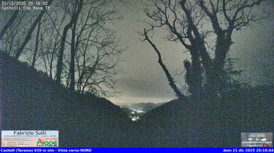 immagine della webcam nei dintorni di Villa Celiera: webcam Castelli