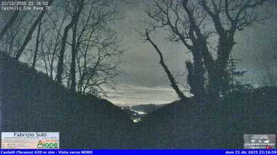 immagine della webcam nei dintorni di Castiglione Messer Raimondo: webcam Castelli