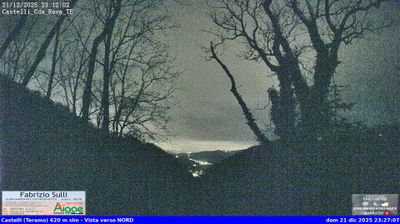 immagine della webcam nei dintorni di Morro d'Oro: webcam Castelli