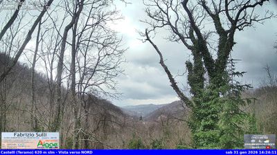 immagine della webcam nei dintorni di Campo Imperatore: webcam Castelli