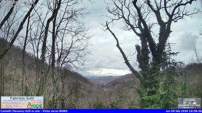 Preview delle webcam di Castelli