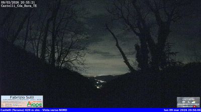 immagine della webcam nei dintorni di Campo Imperatore: webcam Castelli