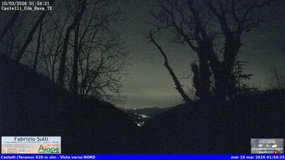 immagine della webcam nei dintorni di Teramo: webcam Castelli