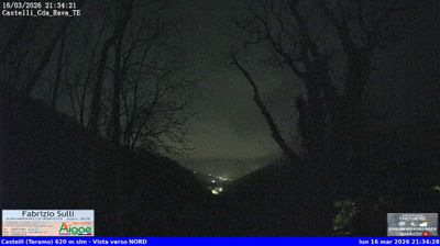 immagine della webcam nei dintorni di Arsita: webcam Castelli