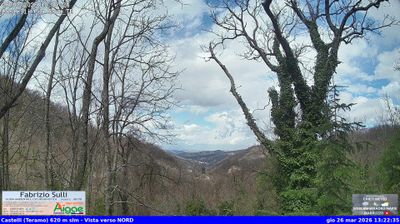 immagine della webcam nei dintorni di Morro d'Oro: webcam Castelli