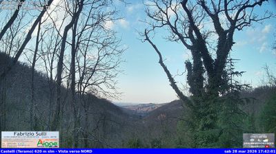 immagine della webcam nei dintorni di Campo Imperatore: webcam Castelli