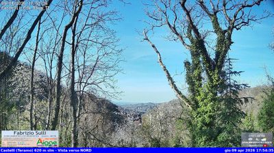 Preview delle webcam di Castelli