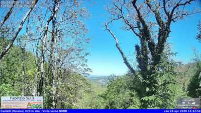 immagine della webcam nei dintorni di Campo Imperatore: webcam Castelli