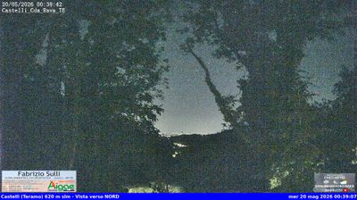 immagine della webcam nei dintorni di Campotosto: webcam Castelli