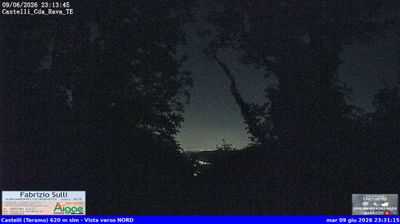 immagine della webcam nei dintorni di Teramo: webcam Castelli
