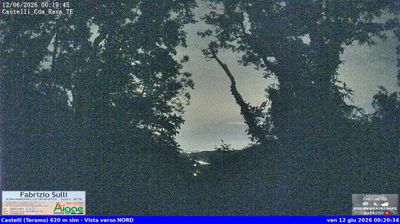 immagine della webcam nei dintorni di Ofena: webcam Castelli