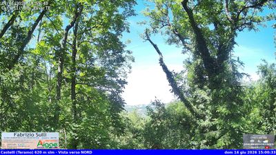 immagine della webcam nei dintorni di Teramo: webcam Castelli