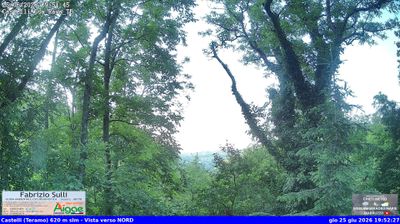immagine della webcam nei dintorni di Loreto Aprutino: webcam Castelli