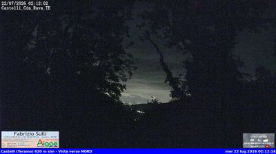 immagine della webcam nei dintorni di Carpineto della Nora: webcam Castelli
