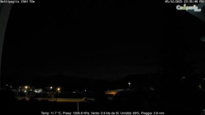 immagine della webcam nei dintorni di Altavilla Silentina: webcam Battipaglia