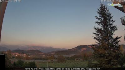 Preview delle webcam di Battipaglia