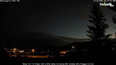 immagine della webcam nei dintorni di Lago Laceno: webcam Battipaglia