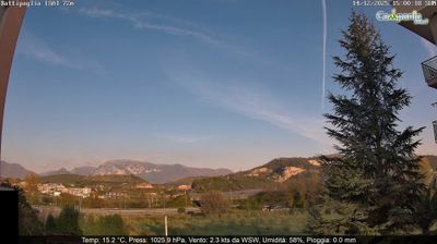 immagine della webcam nei dintorni di Lago Laceno: webcam Battipaglia