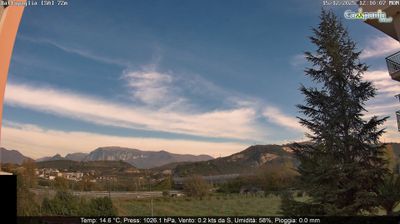 immagine della webcam nei dintorni di Salerno: webcam Battipaglia