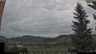 immagine della webcam nei dintorni di Capezzano Inferiore: webcam Battipaglia