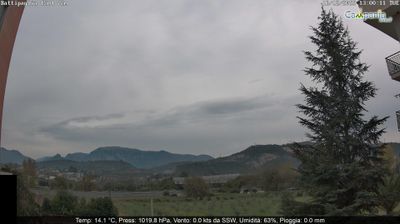 immagine della webcam nei dintorni di Capezzano Inferiore: webcam Battipaglia