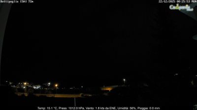 immagine della webcam nei dintorni di Bagnoli Irpino: webcam Battipaglia