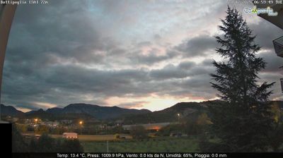 immagine della webcam nei dintorni di Vietri sul Mare: webcam Battipaglia