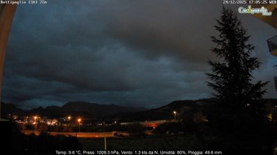 immagine della webcam nei dintorni di Montella: webcam Battipaglia