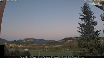 immagine della webcam nei dintorni di Bellizzi: webcam Battipaglia