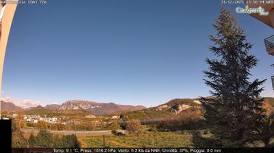 immagine della webcam nei dintorni di Pastorano: webcam Battipaglia