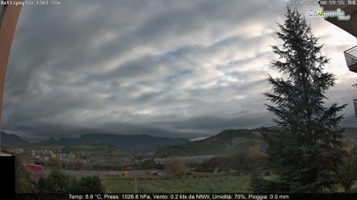 immagine della webcam nei dintorni di Raito: webcam Battipaglia