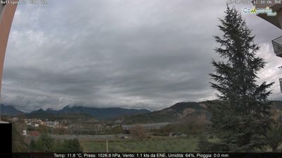 immagine della webcam nei dintorni di Bagnoli Irpino: webcam Battipaglia