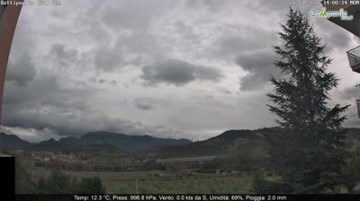 Preview delle webcam di Battipaglia