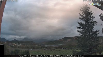 immagine della webcam nei dintorni di Salerno: webcam Battipaglia