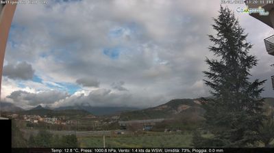 immagine della webcam nei dintorni di Capezzano Inferiore: webcam Battipaglia