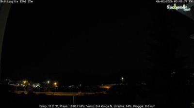 immagine della webcam nei dintorni di Cetara: webcam Battipaglia