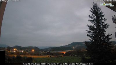 immagine della webcam nei dintorni di Bellizzi: webcam Battipaglia