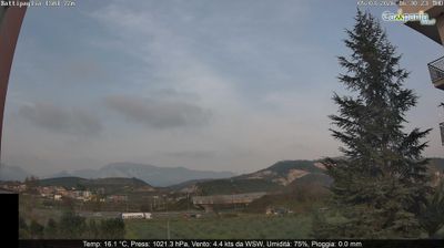 immagine della webcam nei dintorni di Vietri sul Mare: webcam Battipaglia