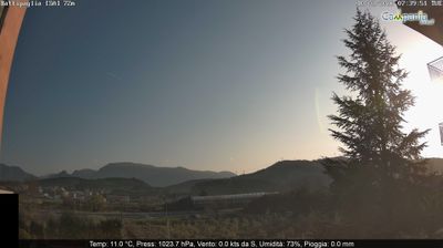 immagine della webcam nei dintorni di Laceno: webcam Battipaglia