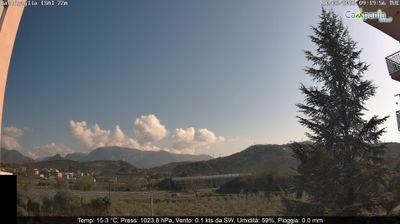 immagine della webcam nei dintorni di Altavilla Silentina: webcam Battipaglia