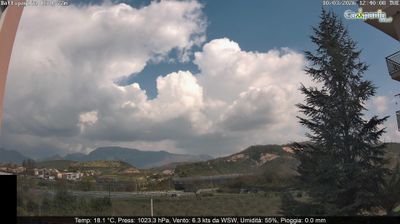 immagine della webcam nei dintorni di Agropoli: webcam Battipaglia