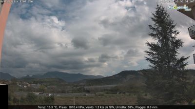 Preview delle webcam di Battipaglia