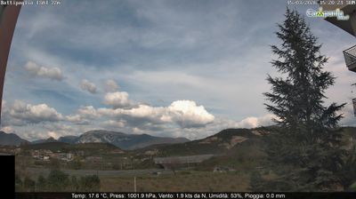 immagine della webcam nei dintorni di Cetara: webcam Battipaglia