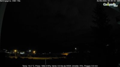 Preview delle webcam di Battipaglia