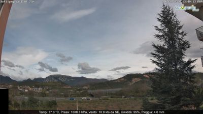 immagine della webcam nei dintorni di Salerno: webcam Battipaglia