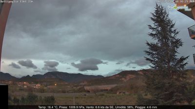 immagine della webcam nei dintorni di Laura: webcam Battipaglia